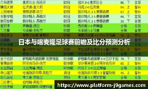 日本与喀麦隆足球赛前瞻及比分预测分析