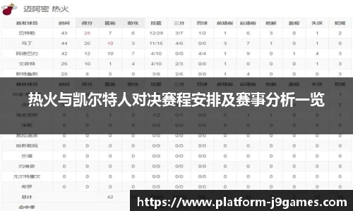 热火与凯尔特人对决赛程安排及赛事分析一览