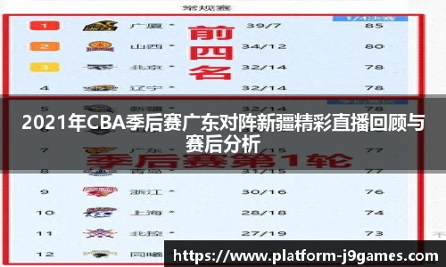 2021年CBA季后赛广东对阵新疆精彩直播回顾与赛后分析