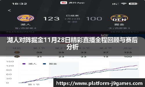 湖人对阵掘金11月28日精彩直播全程回顾与赛后分析